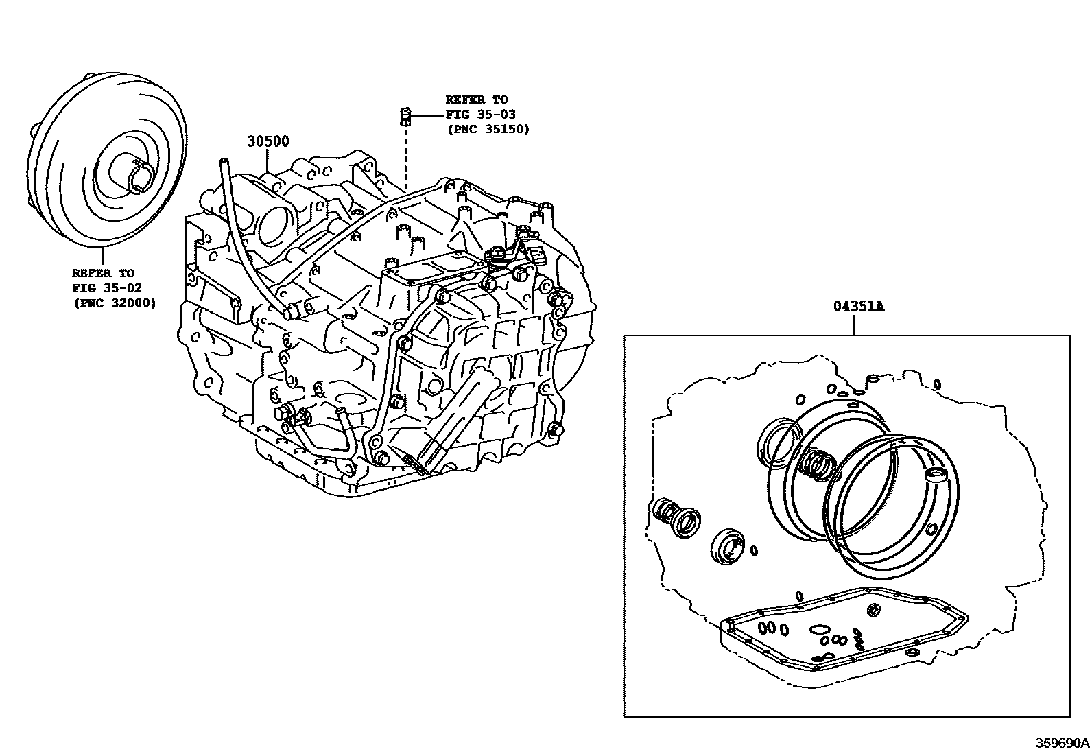 3501 — TRANSAXLE OR TRANSMISSION ASSY & GASKET KIT (ATM)