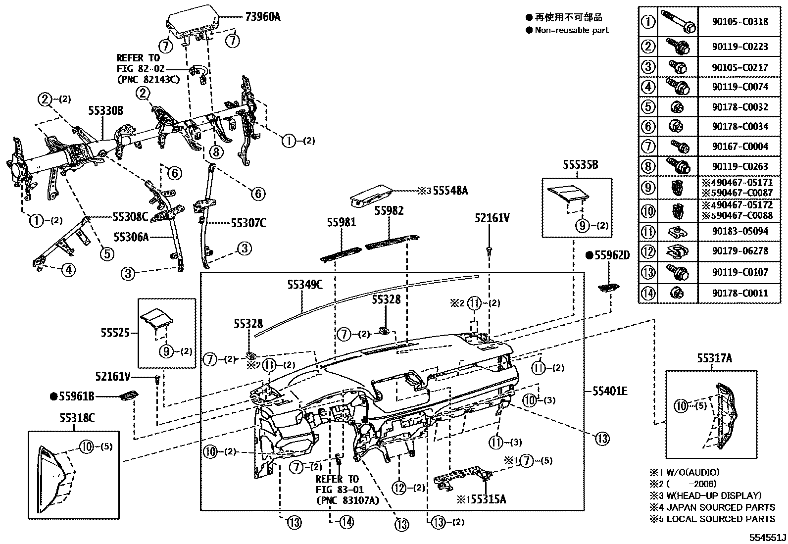 5551 — INSTRUMENT PANEL & GLOVE COMPARTMENT
