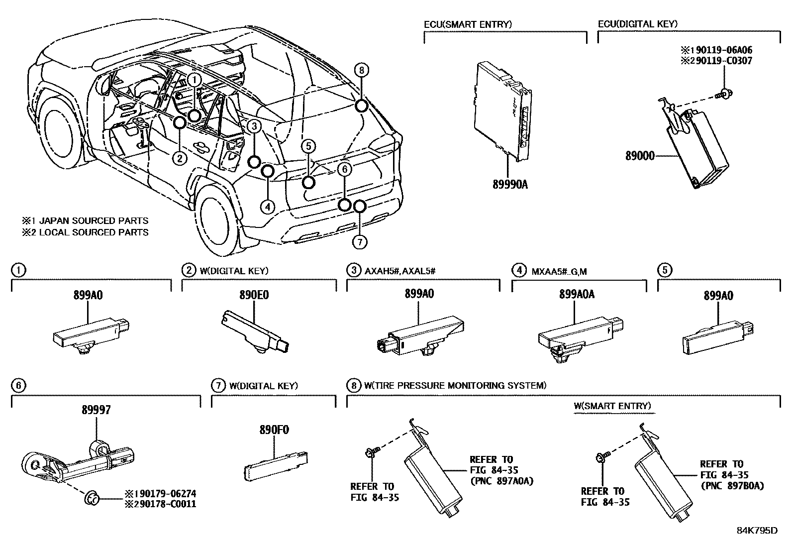 8420 — WIRELESS DOOR LOCK