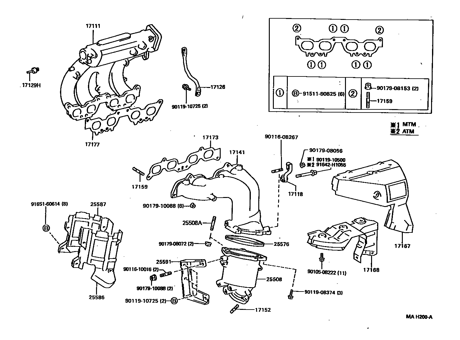 1701 — MANIFOLD
