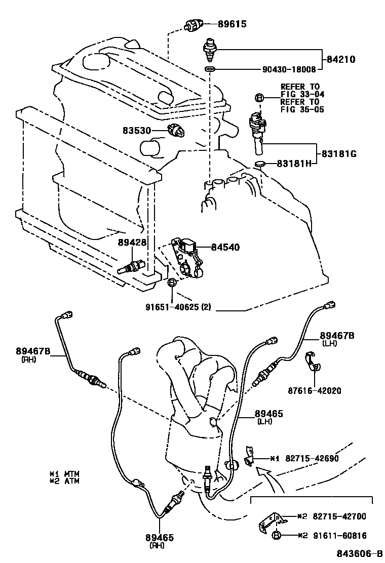 8401 — SWITCH & RELAY & COMPUTER