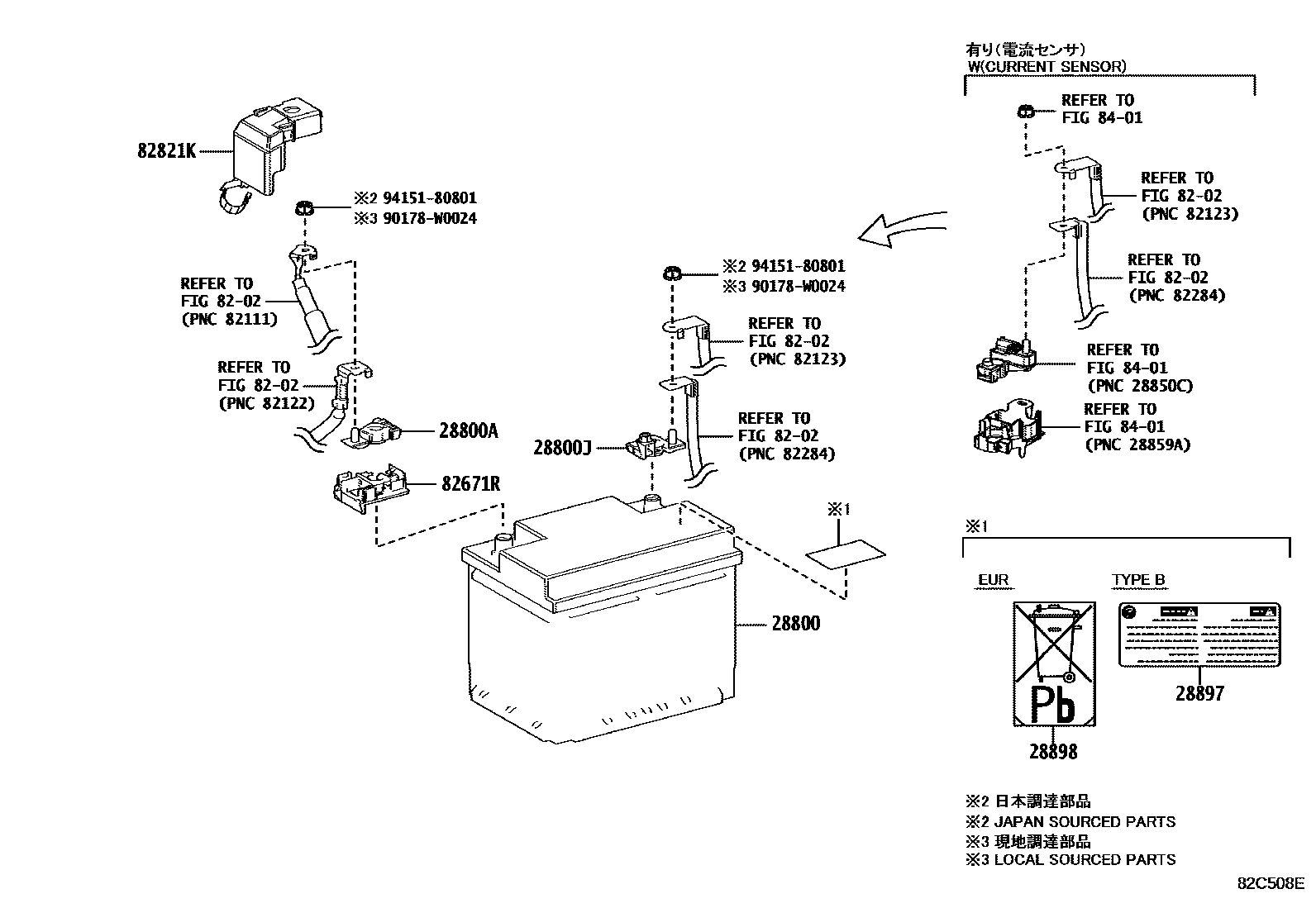 8201 — BATTERY & BATTERY CABLE