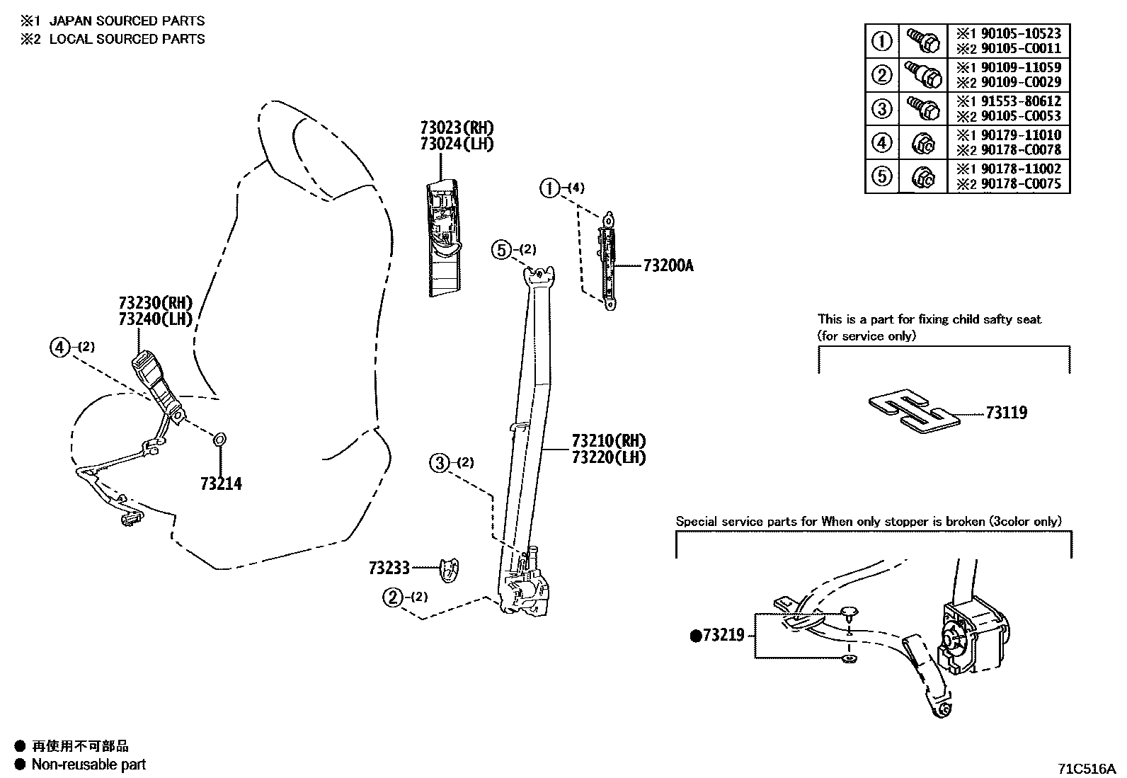 7152 — SEAT BELT