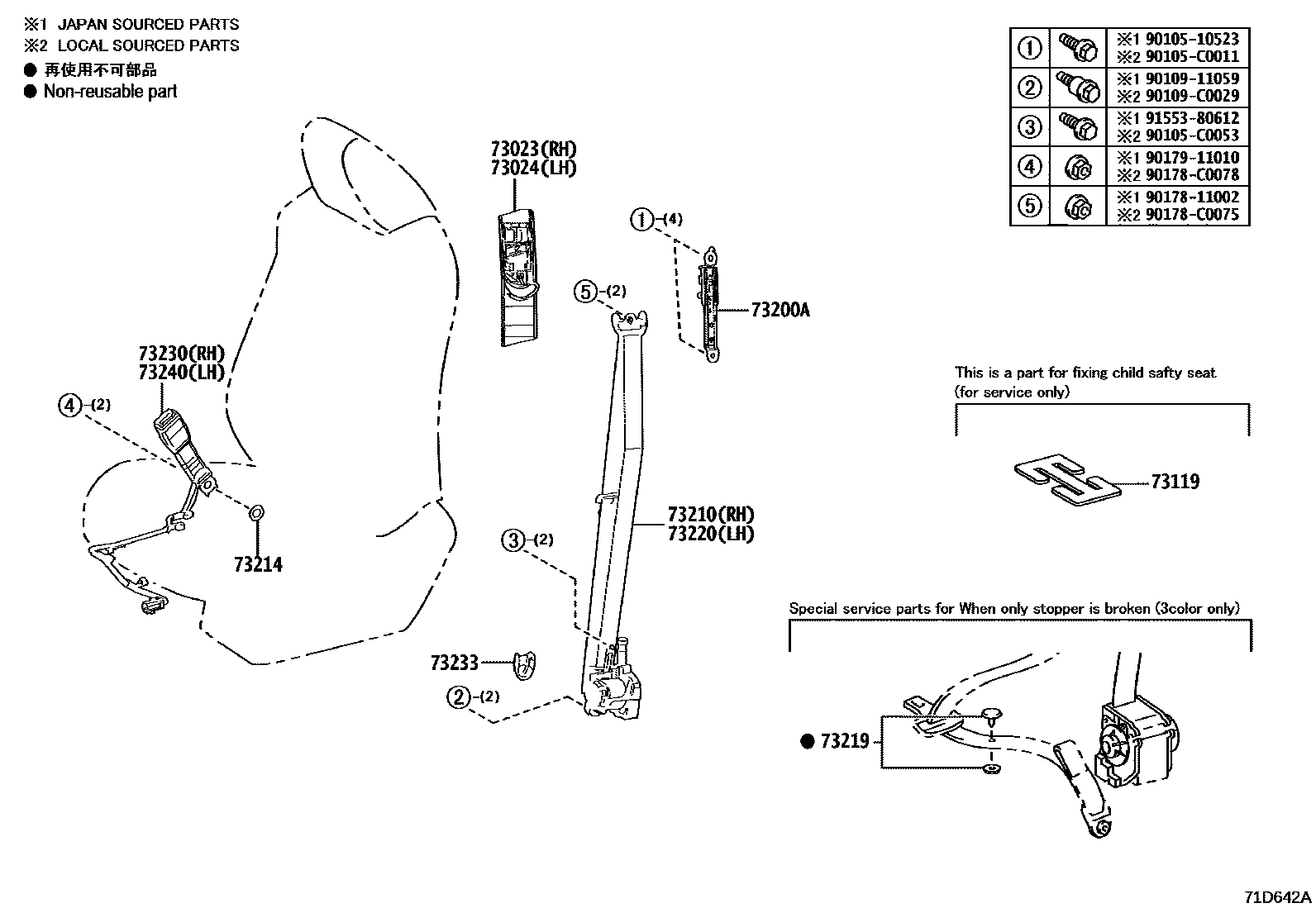 7152 — SEAT BELT