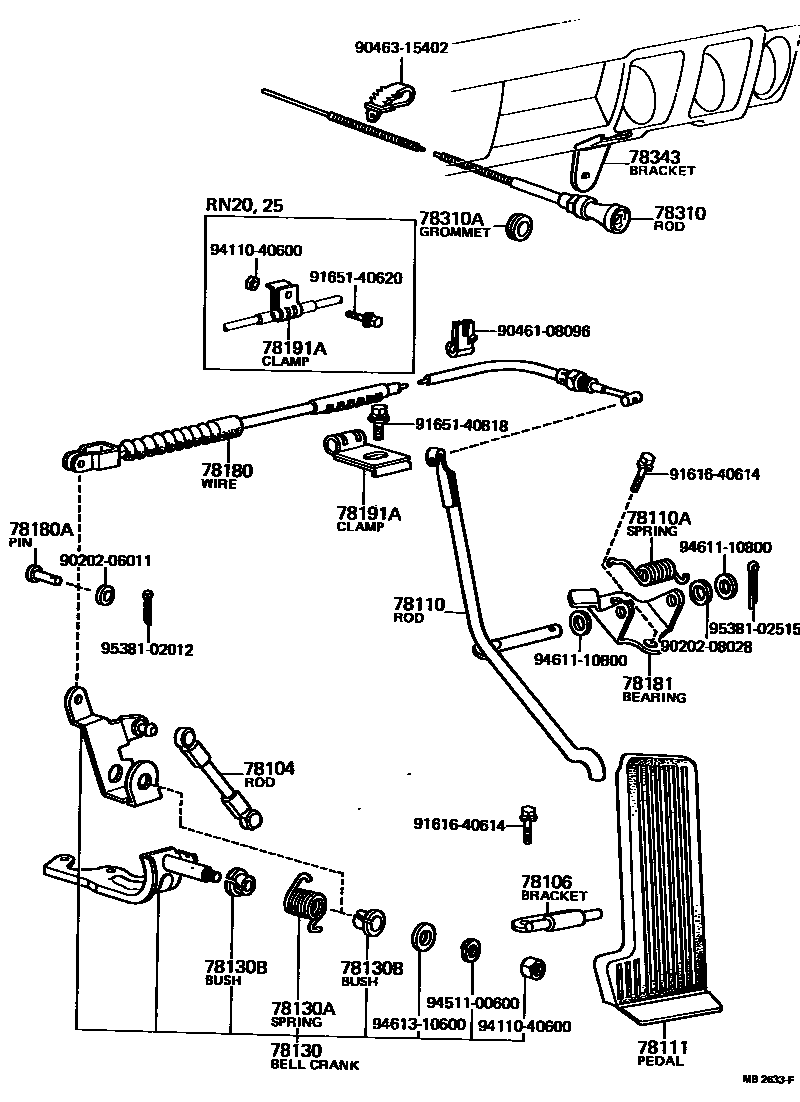 7851 — ACCELERATOR LINK