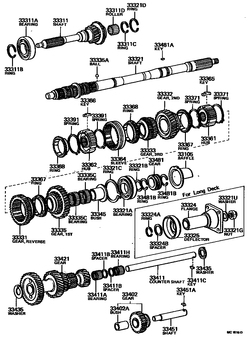3305 — TRANSMISSION GEAR (MTM)