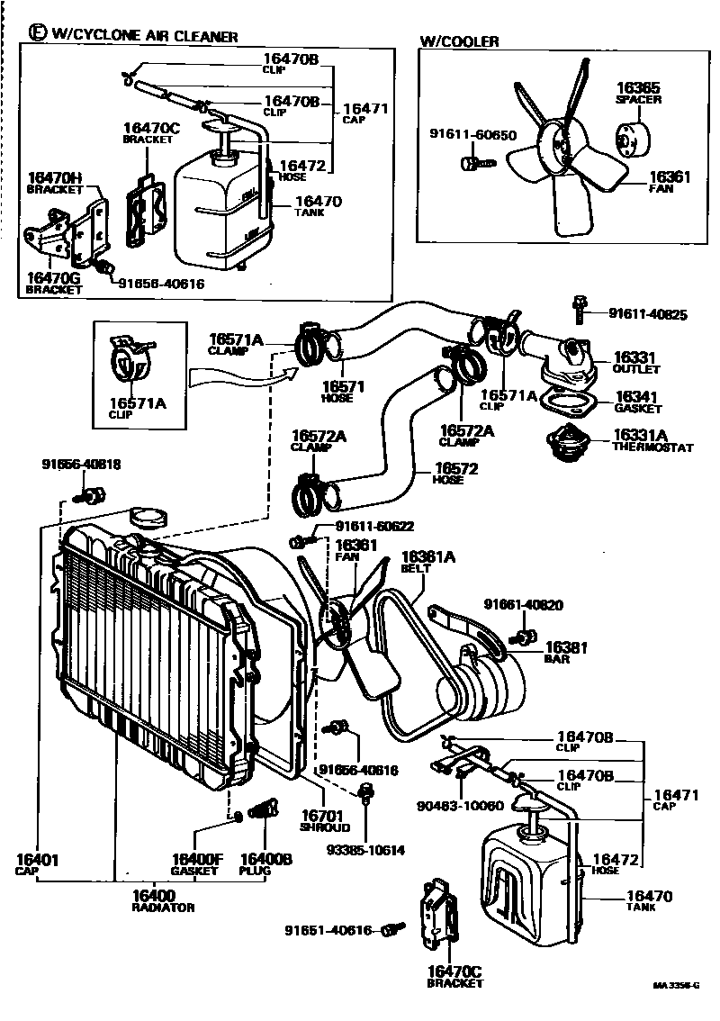 1603 — RADIATOR & WATER OUTLET