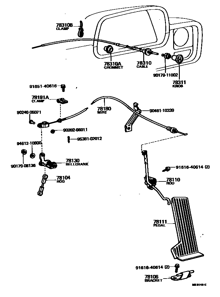 7851 — ACCELERATOR LINK
