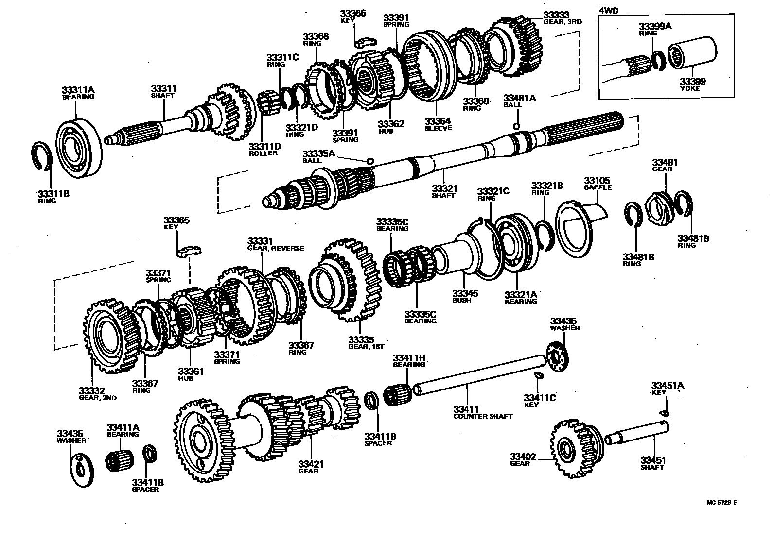 3305 — TRANSMISSION GEAR (MTM)