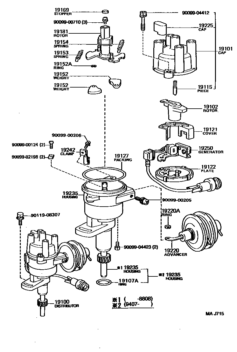 1902 — DISTRIBUTOR