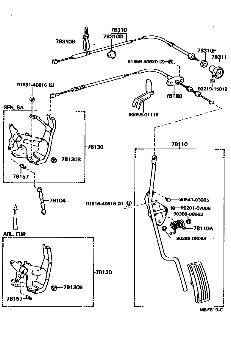 7851 — ACCELERATOR LINK