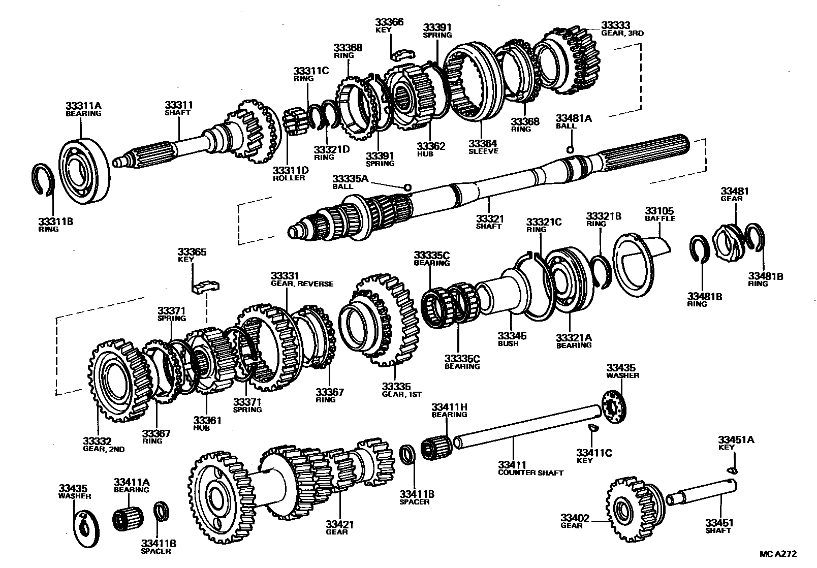 3305 — TRANSMISSION GEAR (MTM)