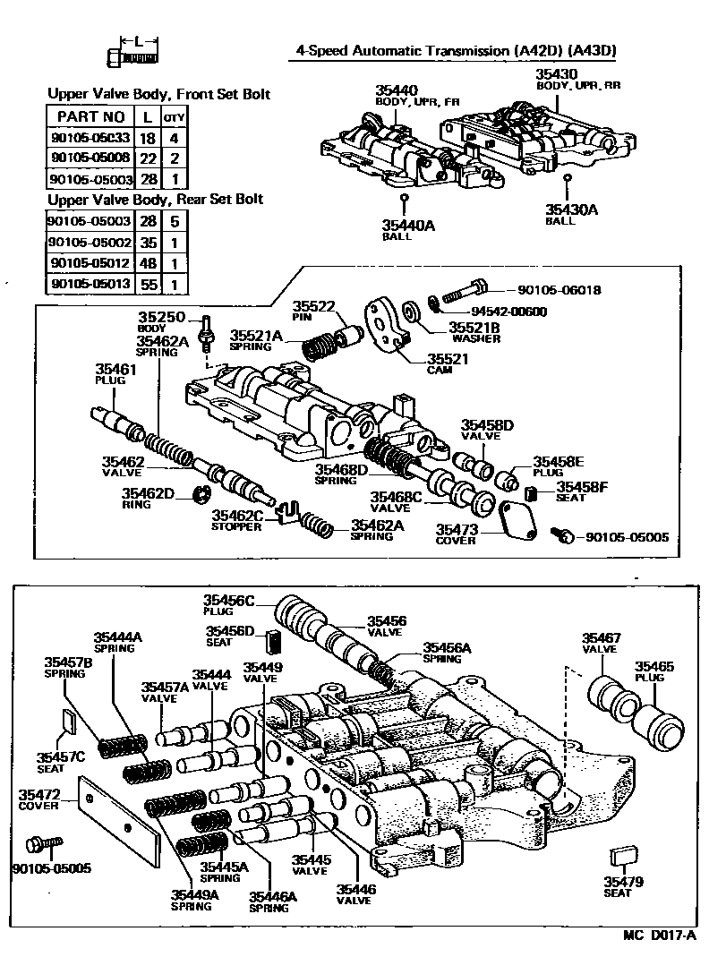 3512 — VALVE BODY & OIL STRAINER (ATM)