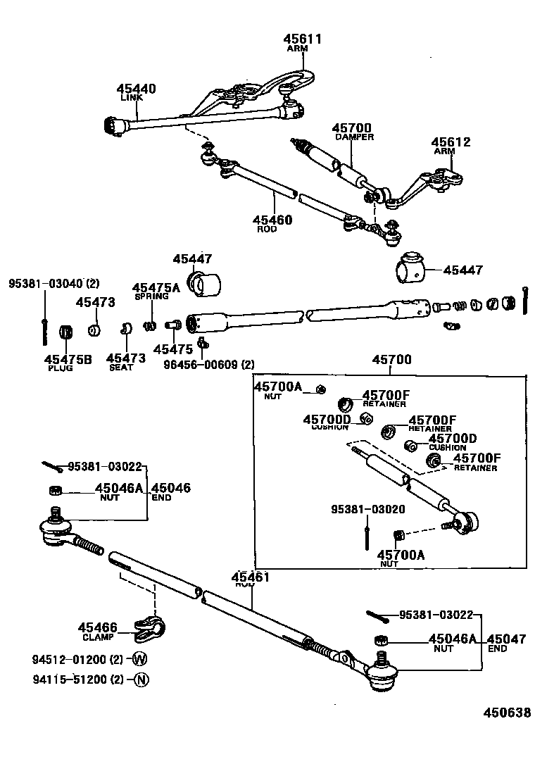 4505 — FRONT STEERING GEAR & LINK