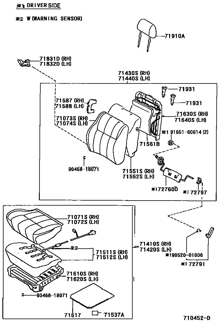 7151 — SEAT & SEAT TRACK