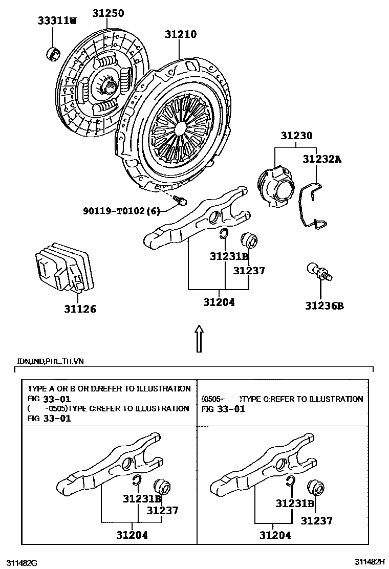 3101 — CLUTCH & RELEASE FORK