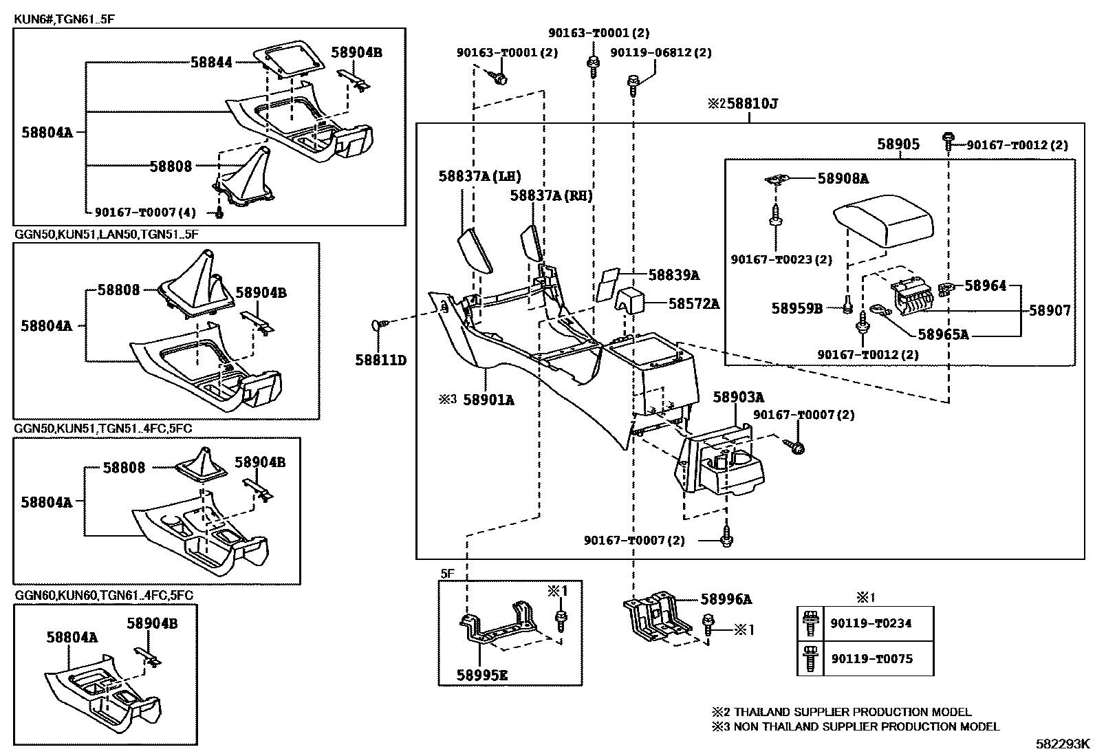 5855 — CONSOLE BOX & BRACKET