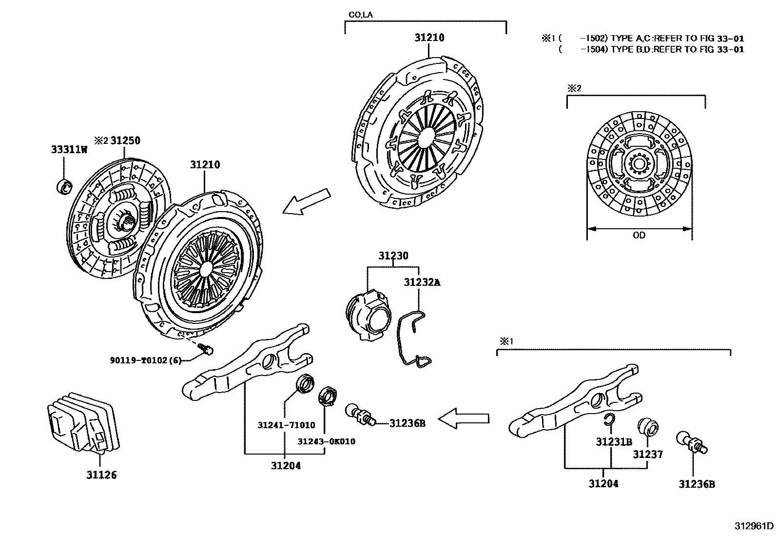 3101 — CLUTCH & RELEASE FORK