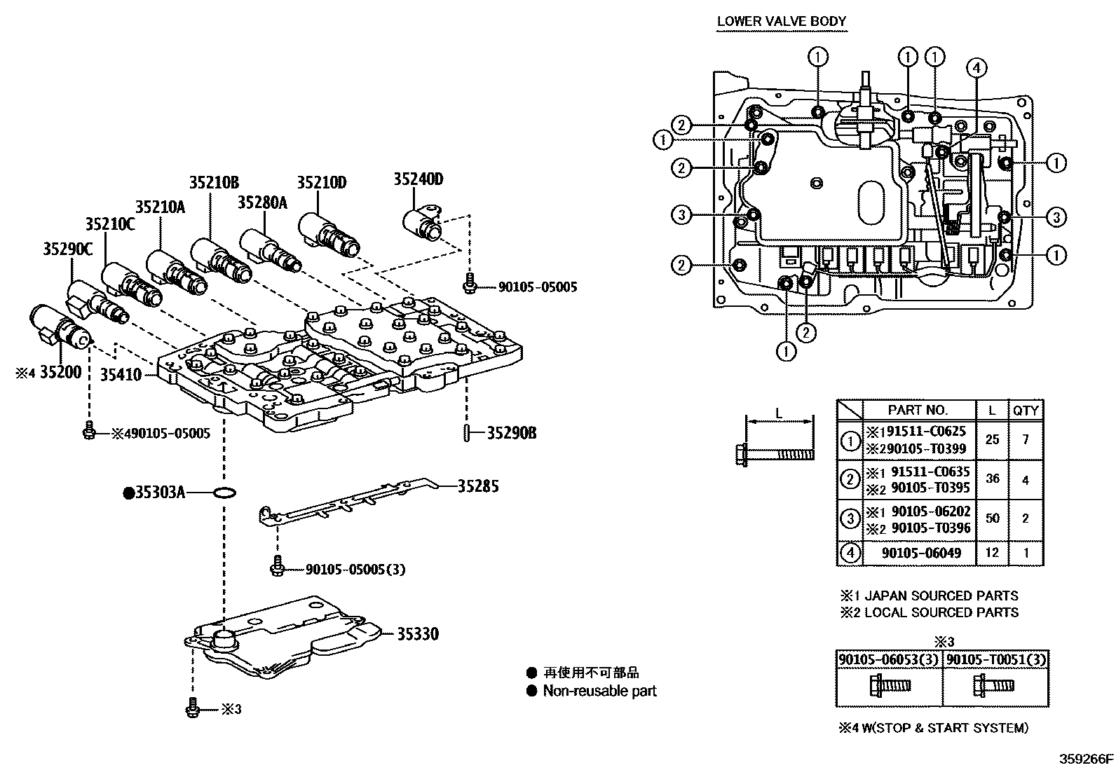 3512 — VALVE BODY & OIL STRAINER (ATM)