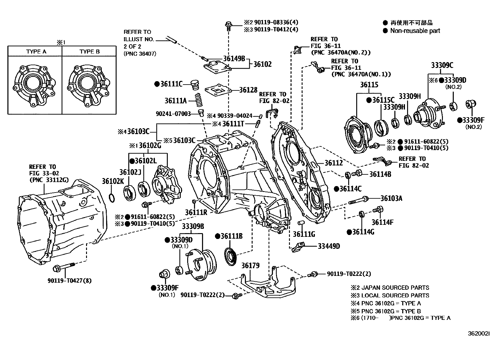 3609 — TRANSFER CASE & EXTENSION HOUSING