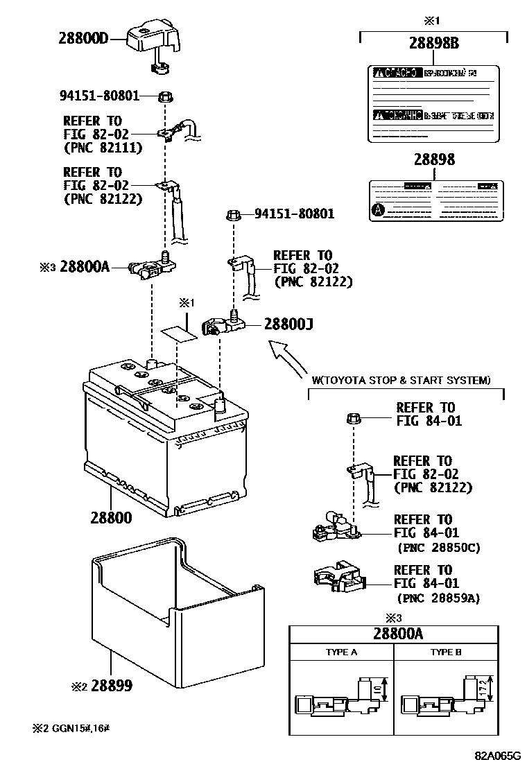 8201 — BATTERY & BATTERY CABLE
