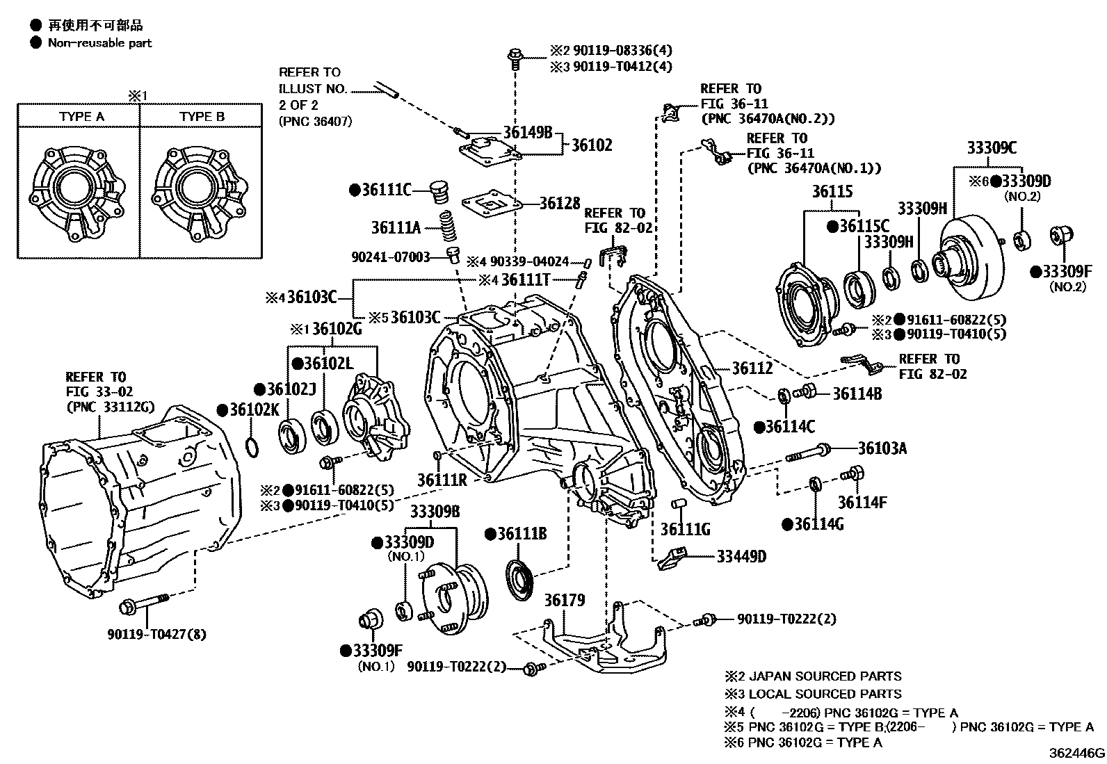 3609 — TRANSFER CASE & EXTENSION HOUSING