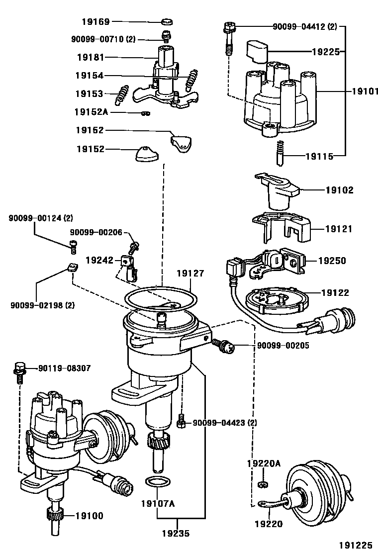 1902 — DISTRIBUTOR