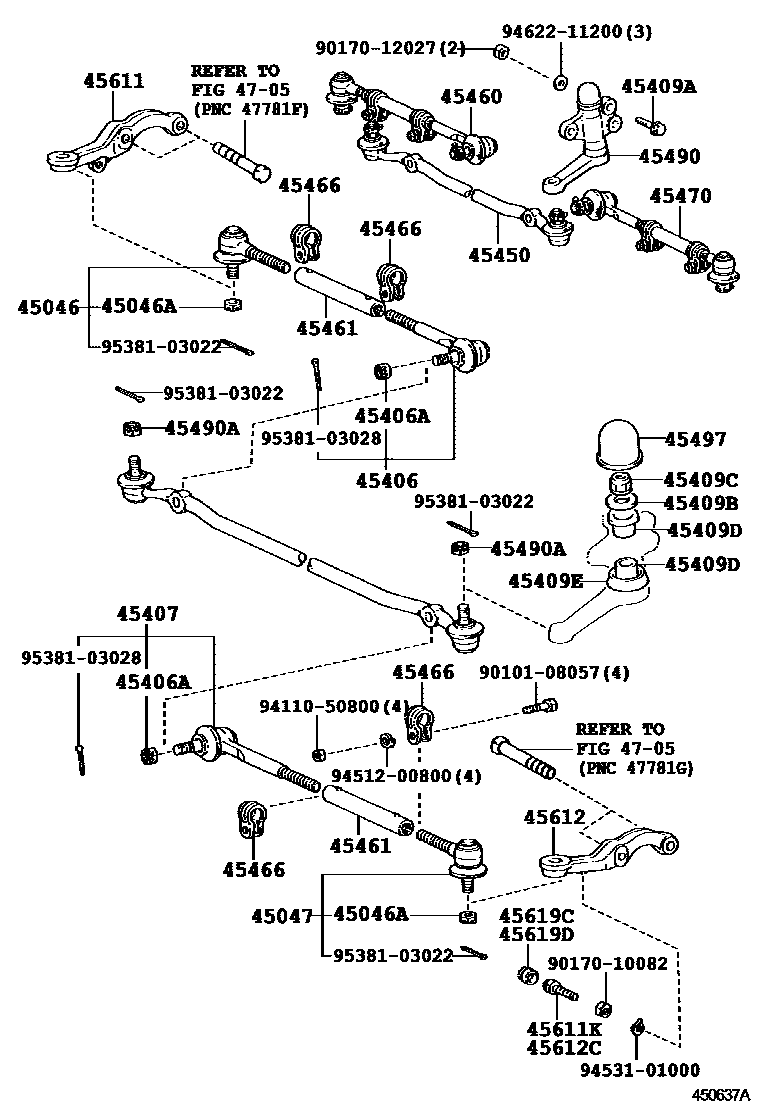 4505 — FRONT STEERING GEAR & LINK