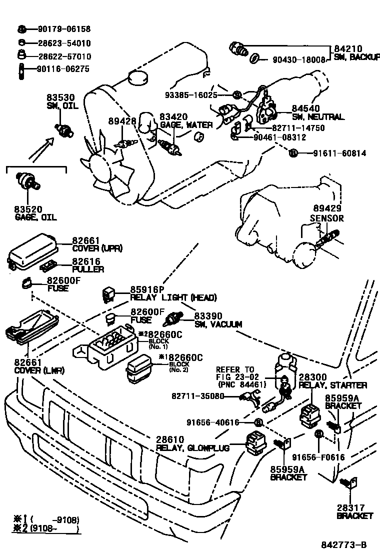 8401 — SWITCH & RELAY & COMPUTER