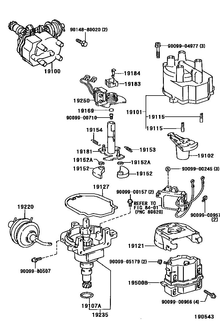 1902 — DISTRIBUTOR