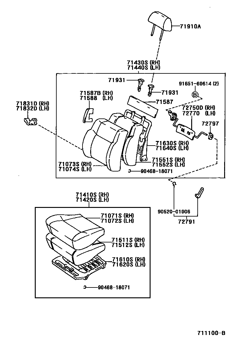 7151 — SEAT & SEAT TRACK