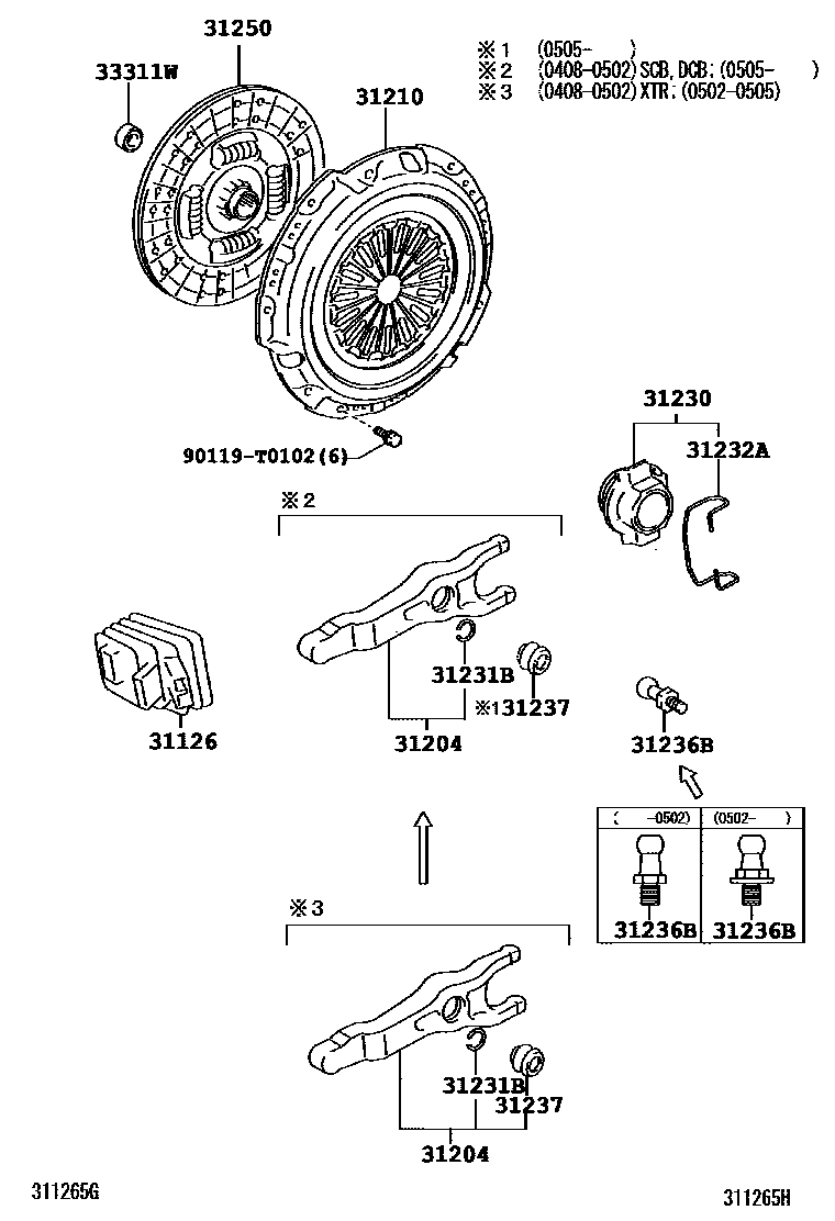 3101 — CLUTCH & RELEASE FORK