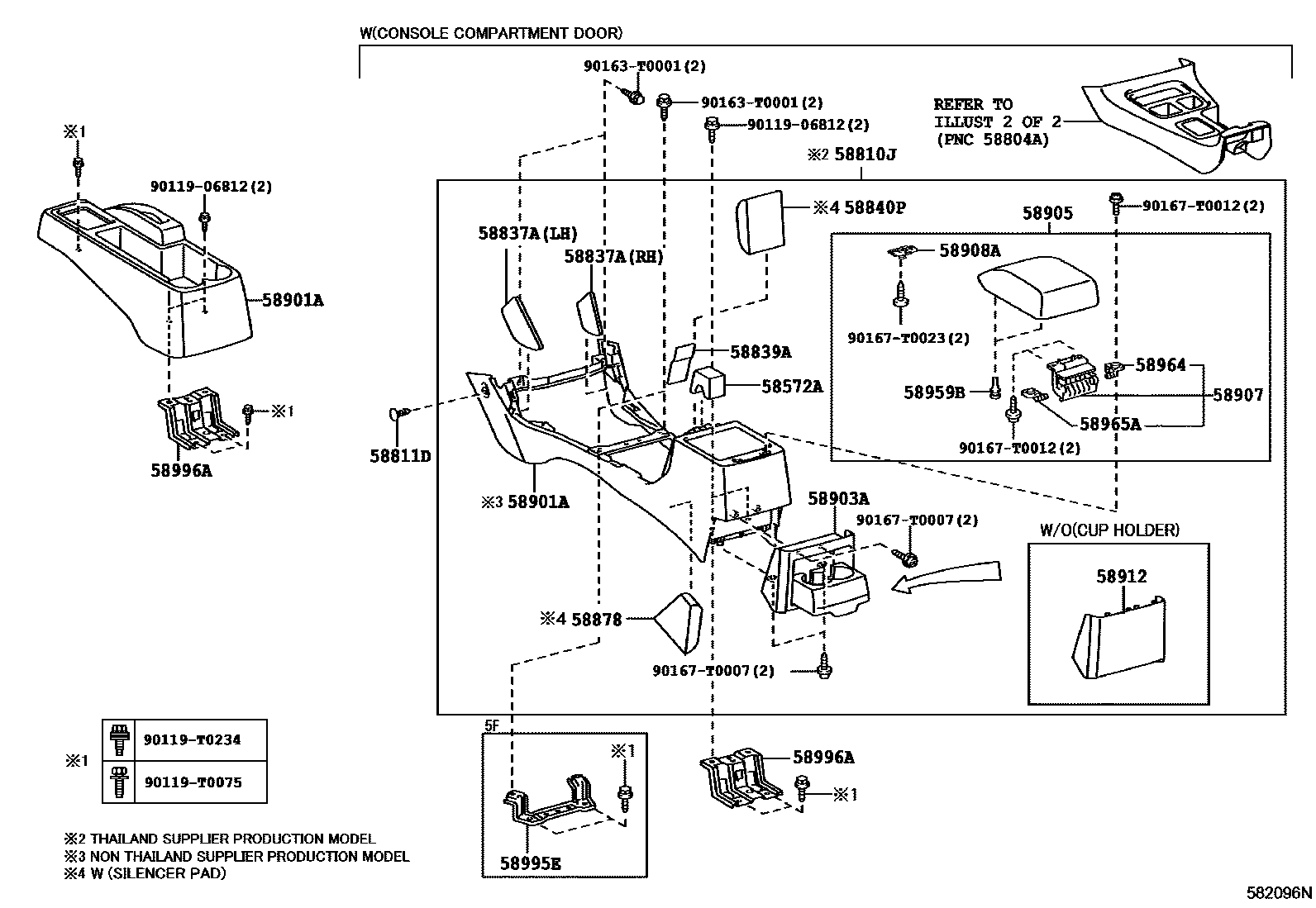 5855 — CONSOLE BOX & BRACKET