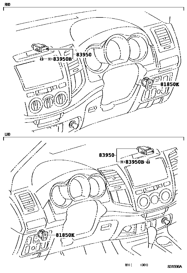 8302 — INDICATOR