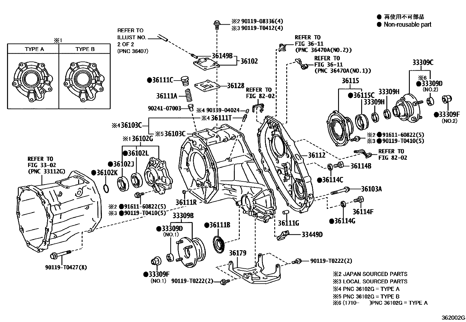 3609 — TRANSFER CASE & EXTENSION HOUSING