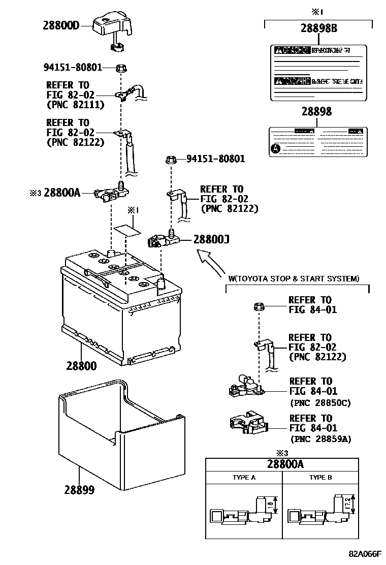 8201 — BATTERY & BATTERY CABLE