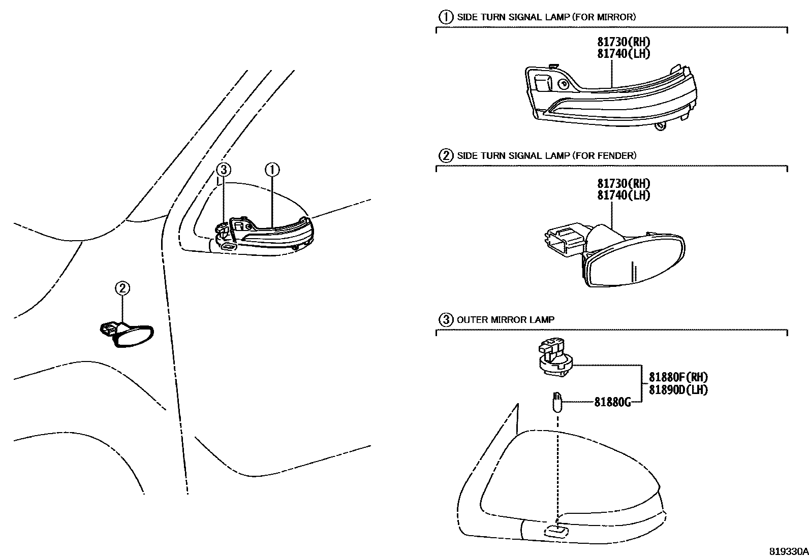 8106 — SIDE TURN SIGNAL LAMP & OUTER MIRROR LAMP