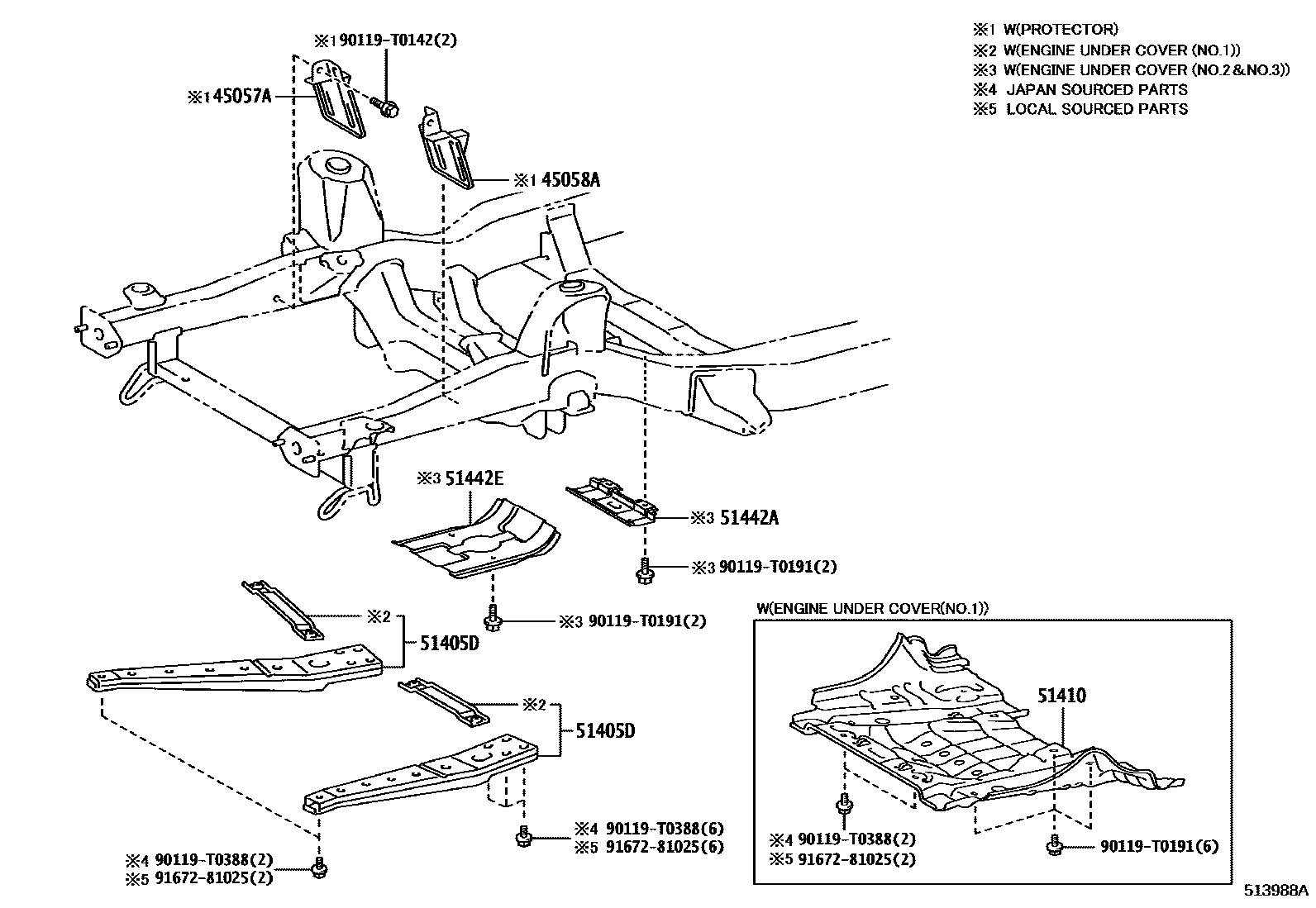 5152 — SUSPENSION CROSSMEMBER & UNDER COVER