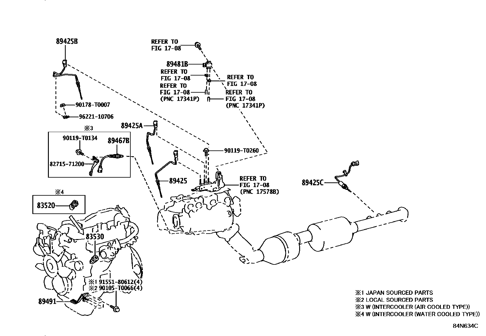 8401 — SWITCH & RELAY & COMPUTER