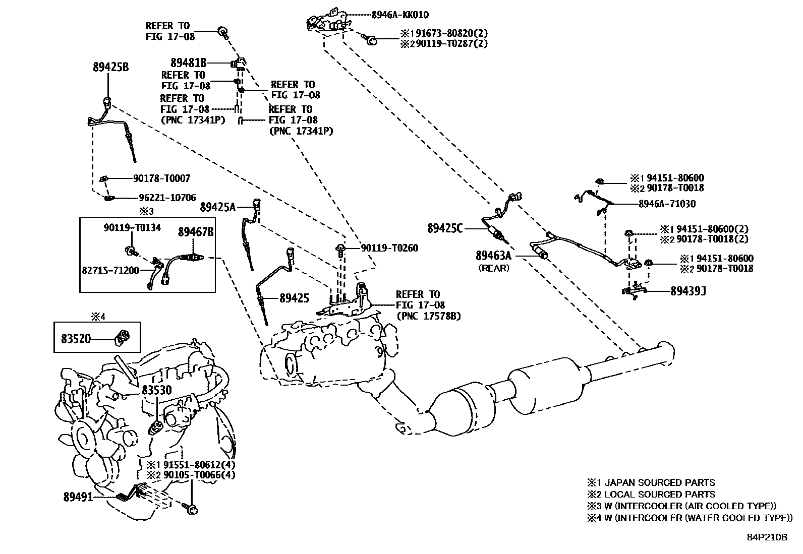 8401 — SWITCH & RELAY & COMPUTER