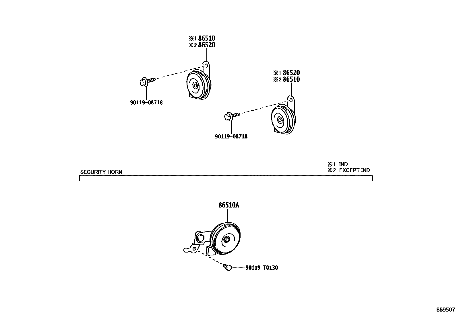 8611 — HORN