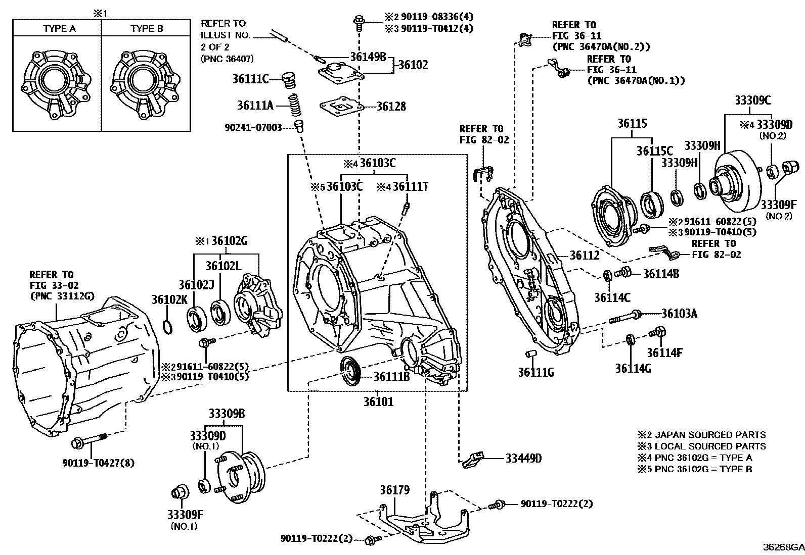 3609 — TRANSFER CASE & EXTENSION HOUSING