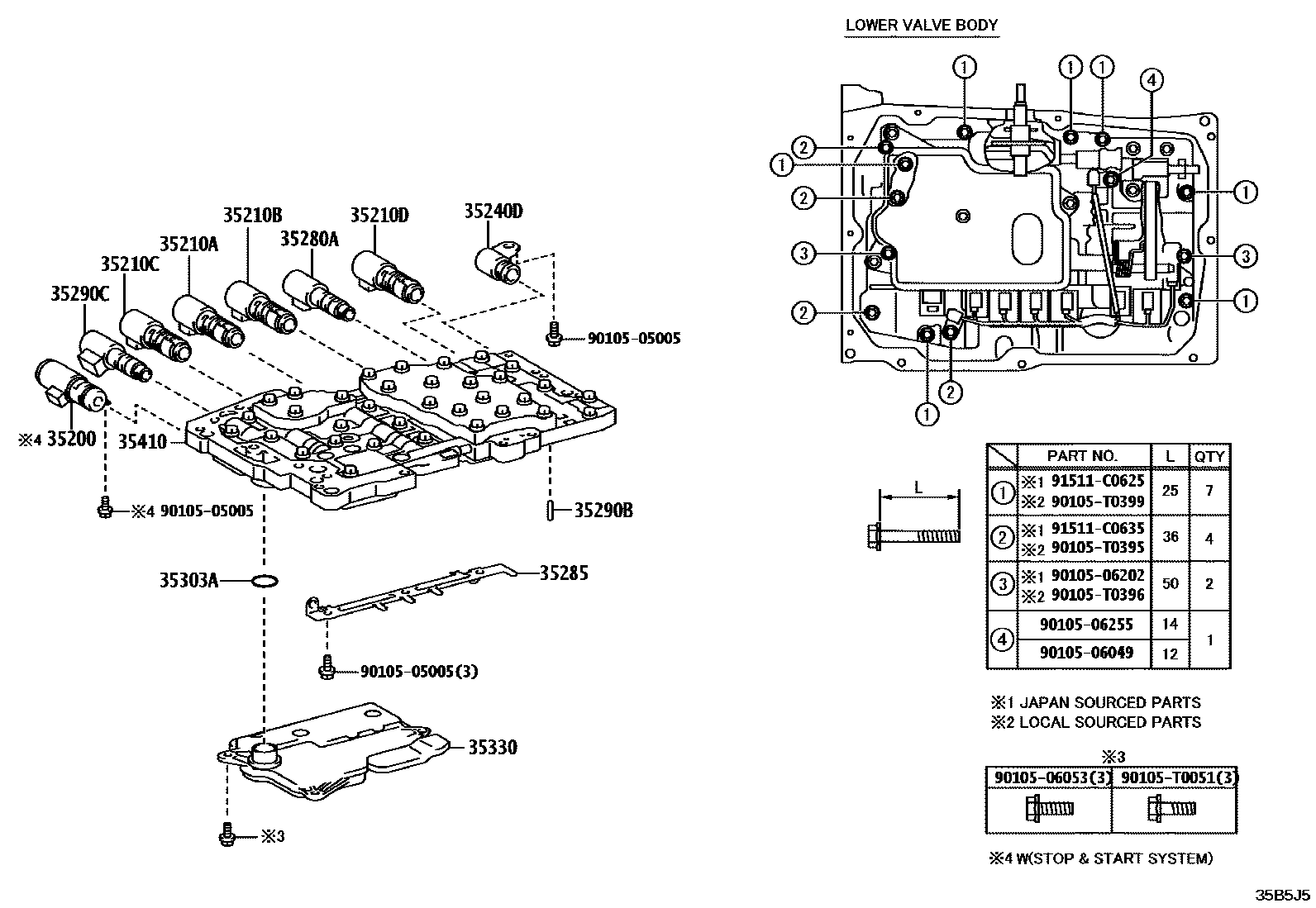 3512 — VALVE BODY & OIL STRAINER (ATM)