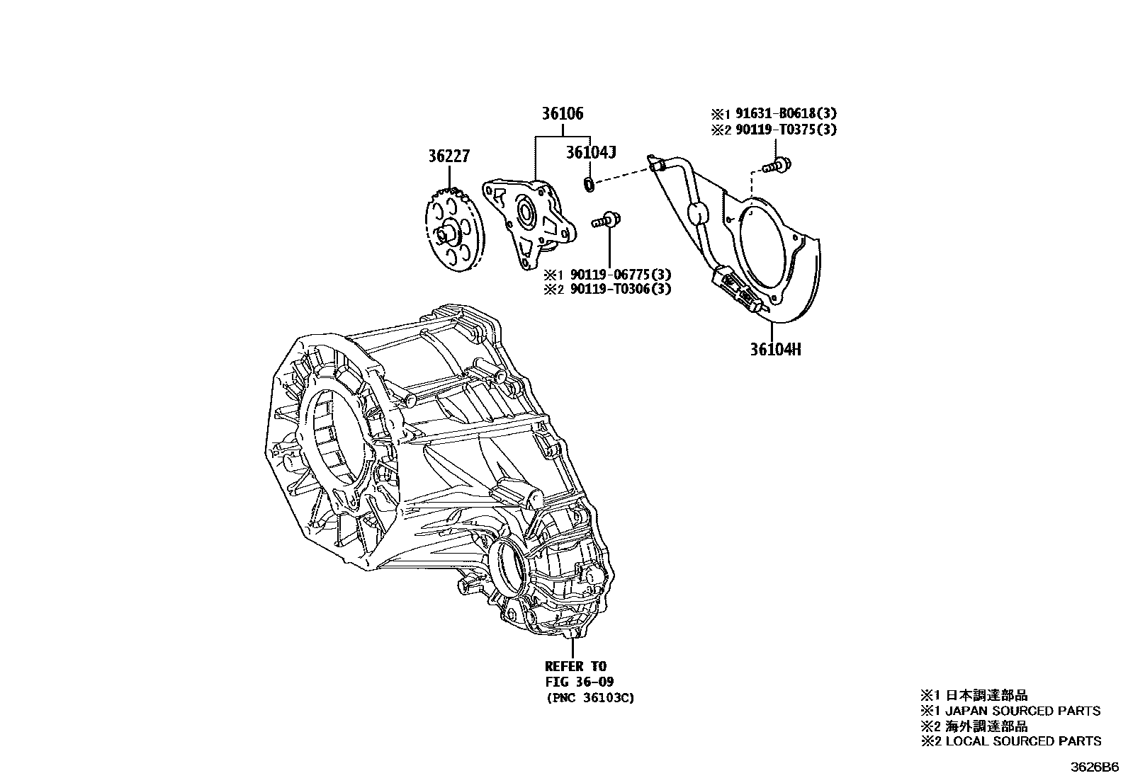 3617 — TRANSFER OIL PUMP