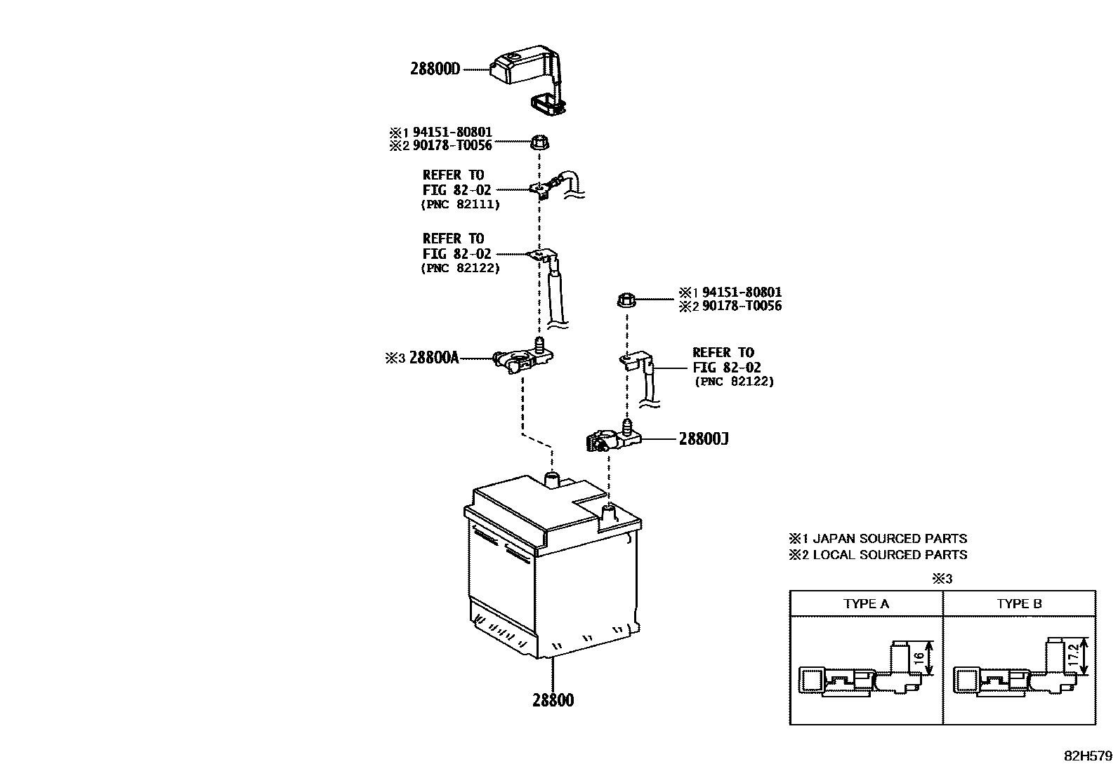 8201 — BATTERY & BATTERY CABLE