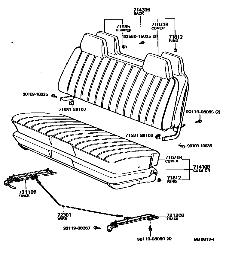 7151 — SEAT & SEAT TRACK
