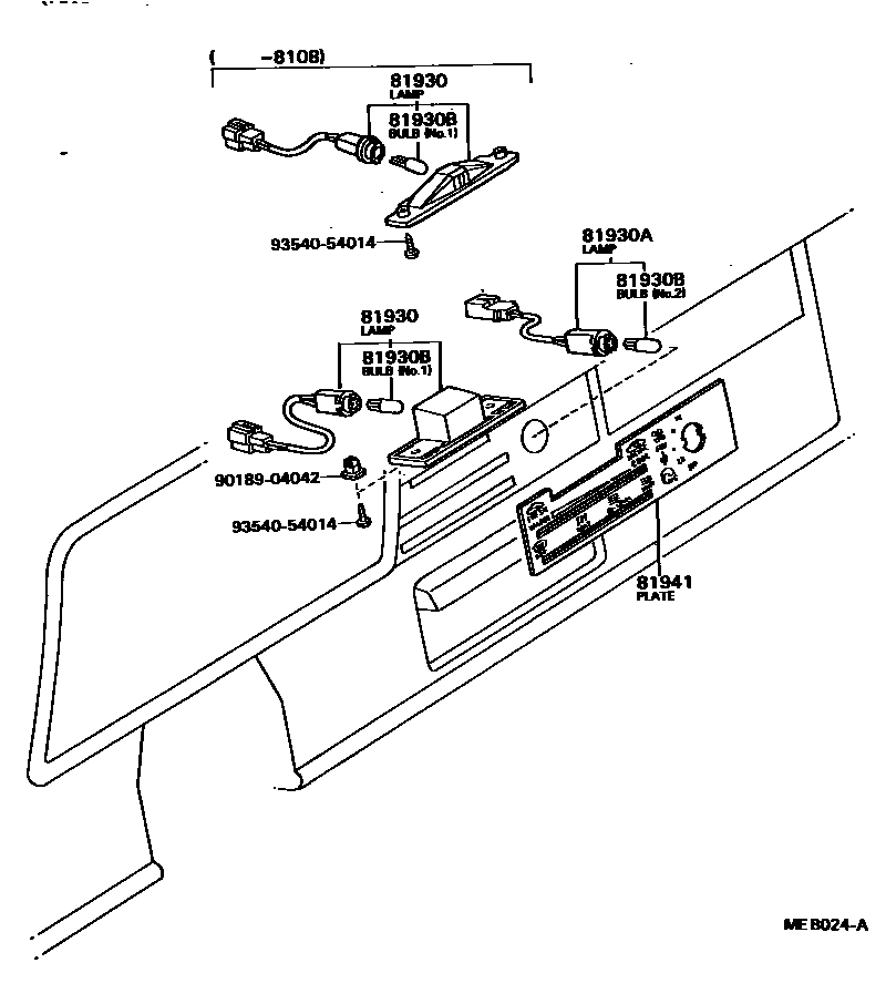 8302 — INDICATOR