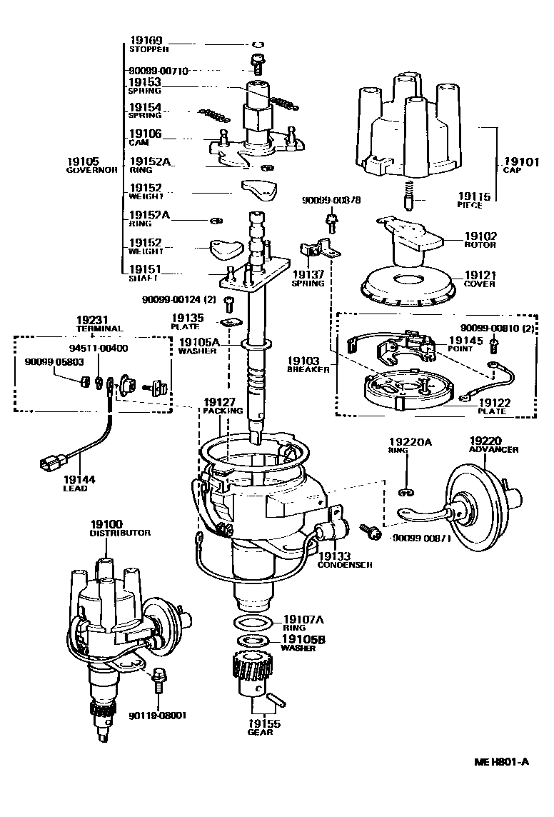 1902 — DISTRIBUTOR