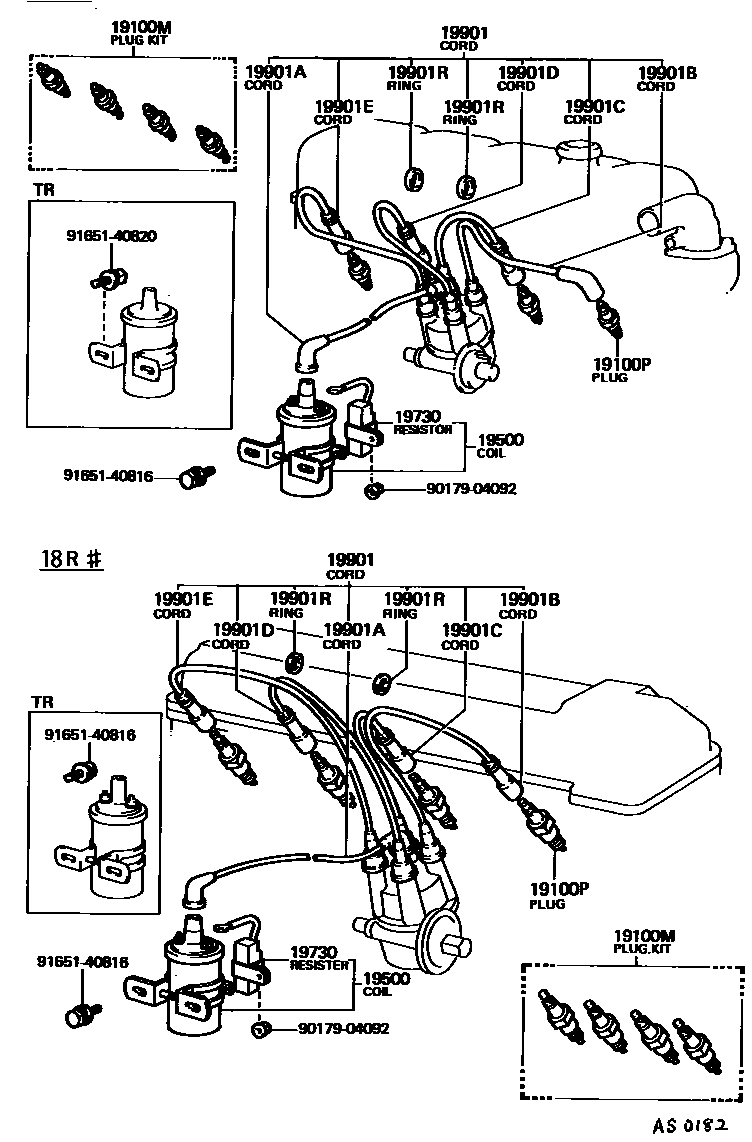 1901 — IGNITION COIL & SPARK PLUG / GLOW PLUG