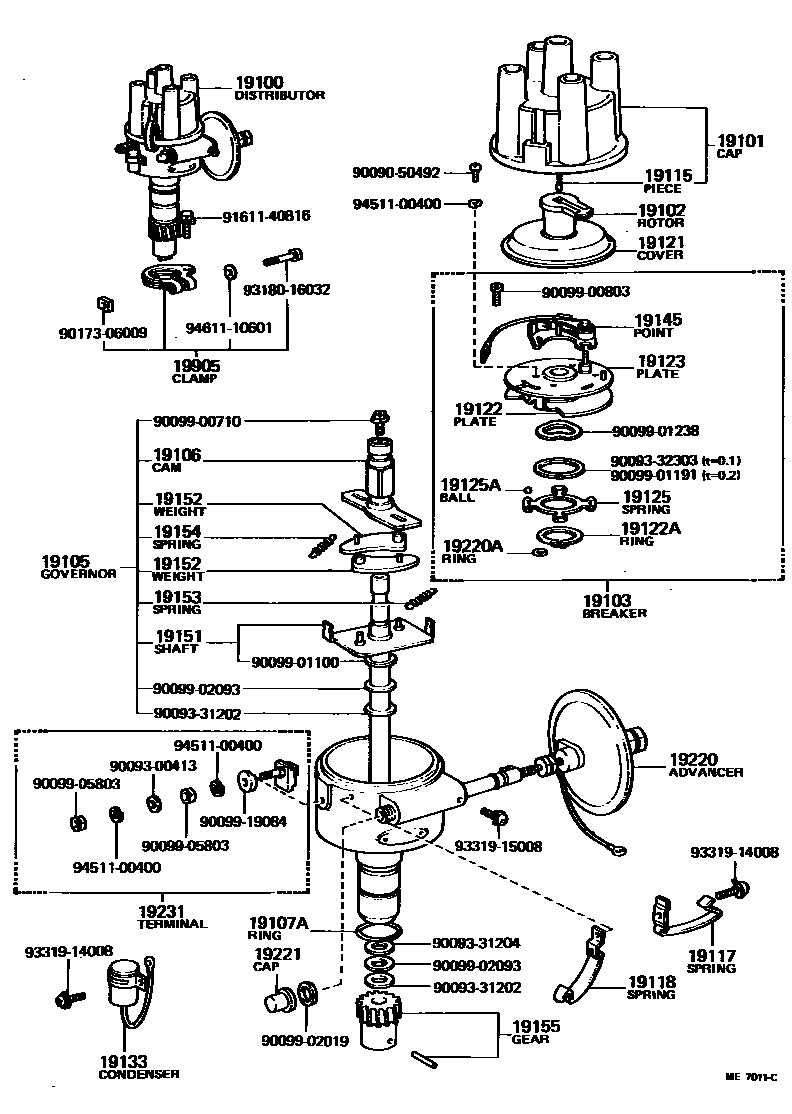 1902 — DISTRIBUTOR